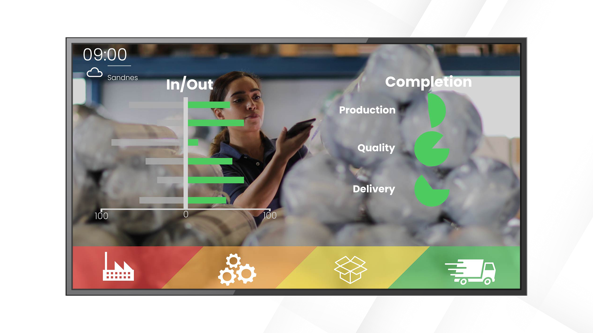 Power BI Integration with Exposer digital signage