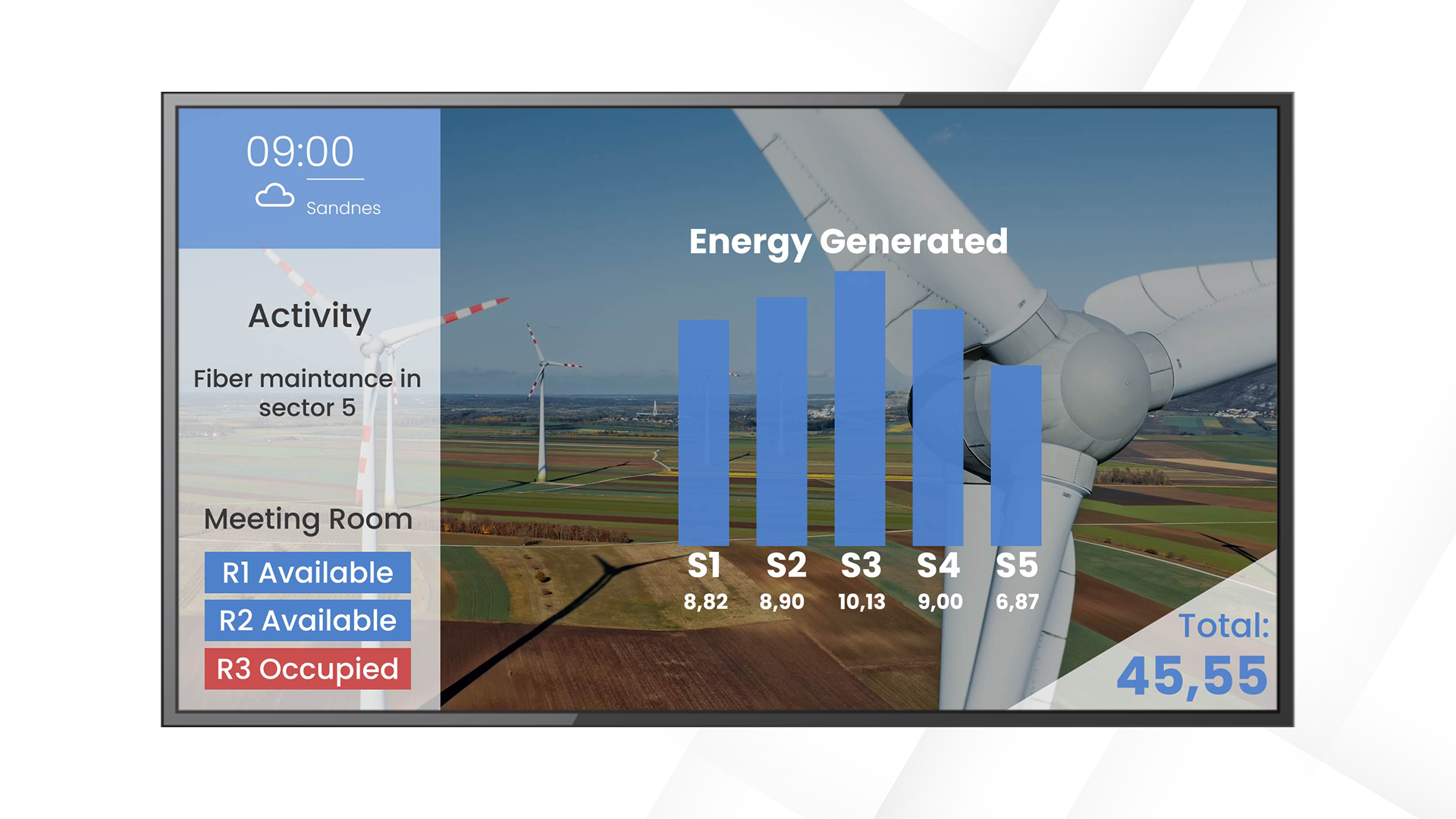 Sharepoint integration with Exposer digital signage